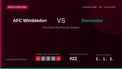 Doncaster Rovers visit AFC Wimbledon this Saturday looking to end a winless start to the League One season that has left...