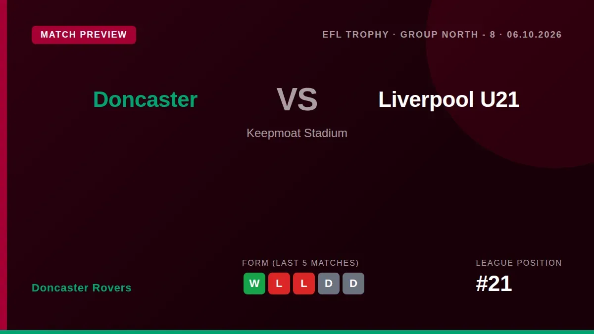 Doncaster Rovers host Liverpool's under-21 side at the Keepmoat Stadium on Tuesday night, looking for their first points...